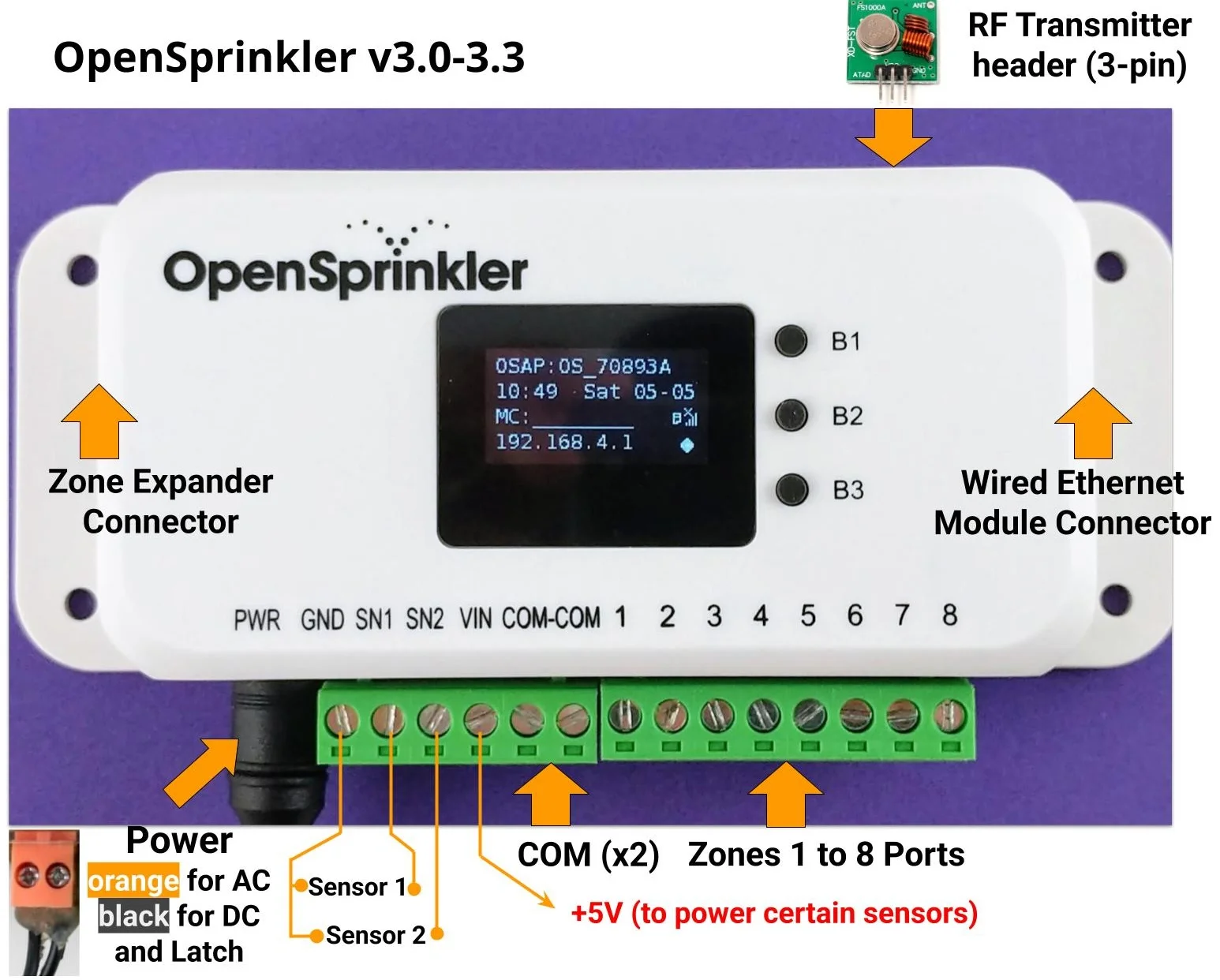 OpenSprinkler: open-source smart irrigation controller