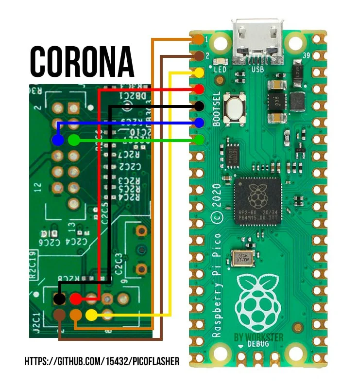 PicoFlasher: read and write Xbox 360 NANDs with a Raspberry Pi Pico photo 1